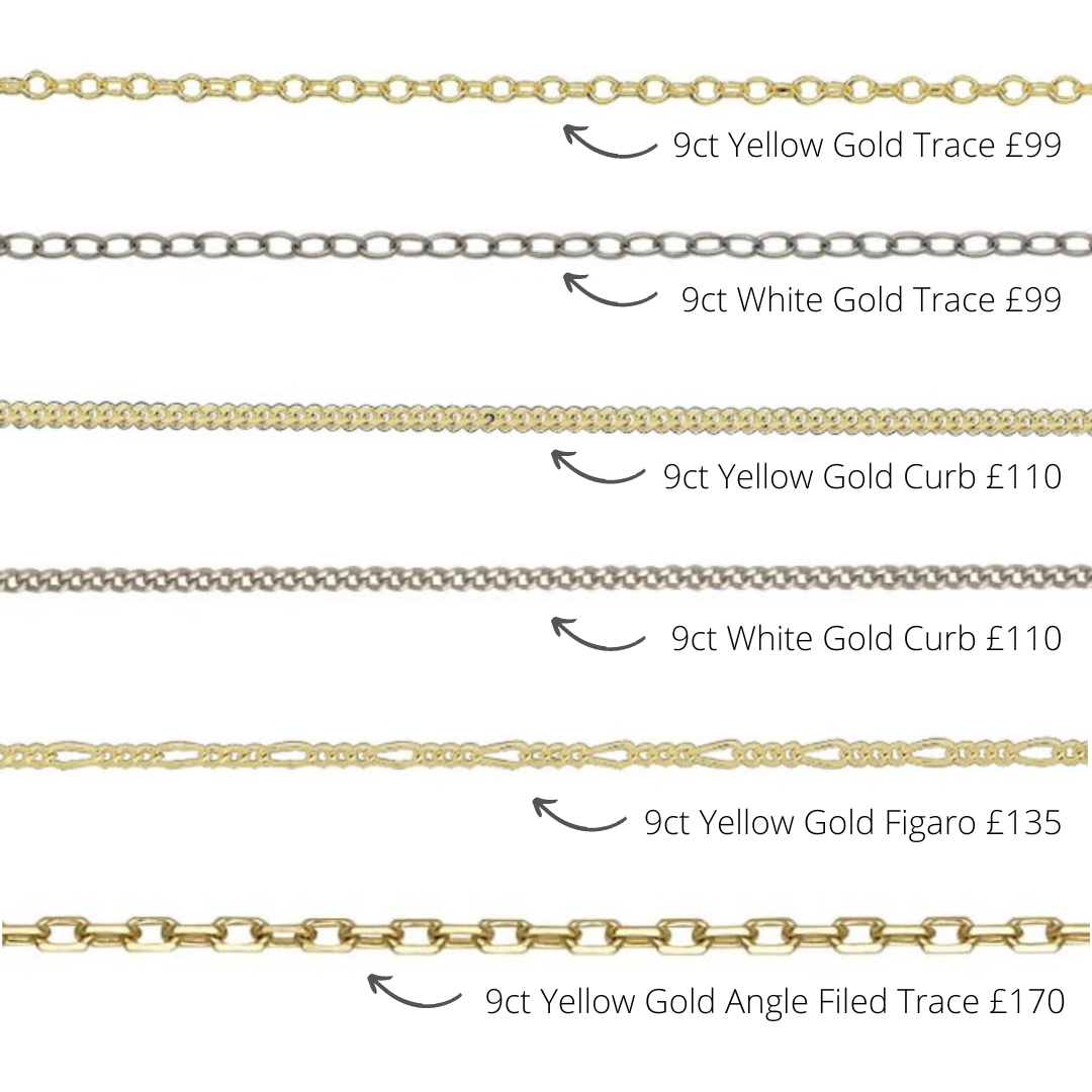 Welded Bracelet Vouchers